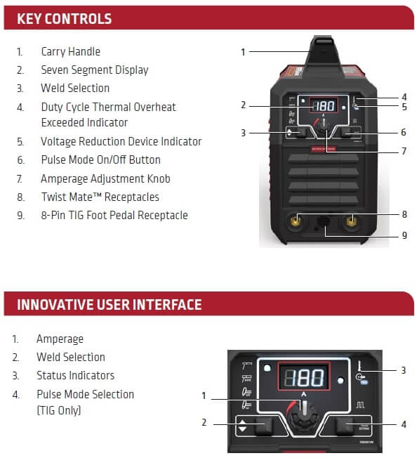 Lincoln Electric Sprinter™ 180Si Case and TIG One-Pak® #K5585-1