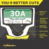 Thermal Dynamics Cutmaster 30+ plasma cutter power & portability chart