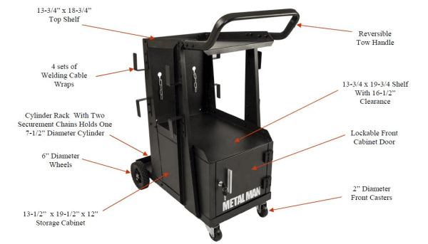 Metal Man Three-Tier Welding Cabinet TTWC3